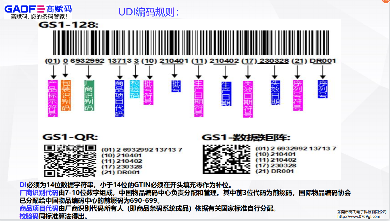 国家药监局关于全面实施医疗器械电子注册证的公告（2022年第91号）