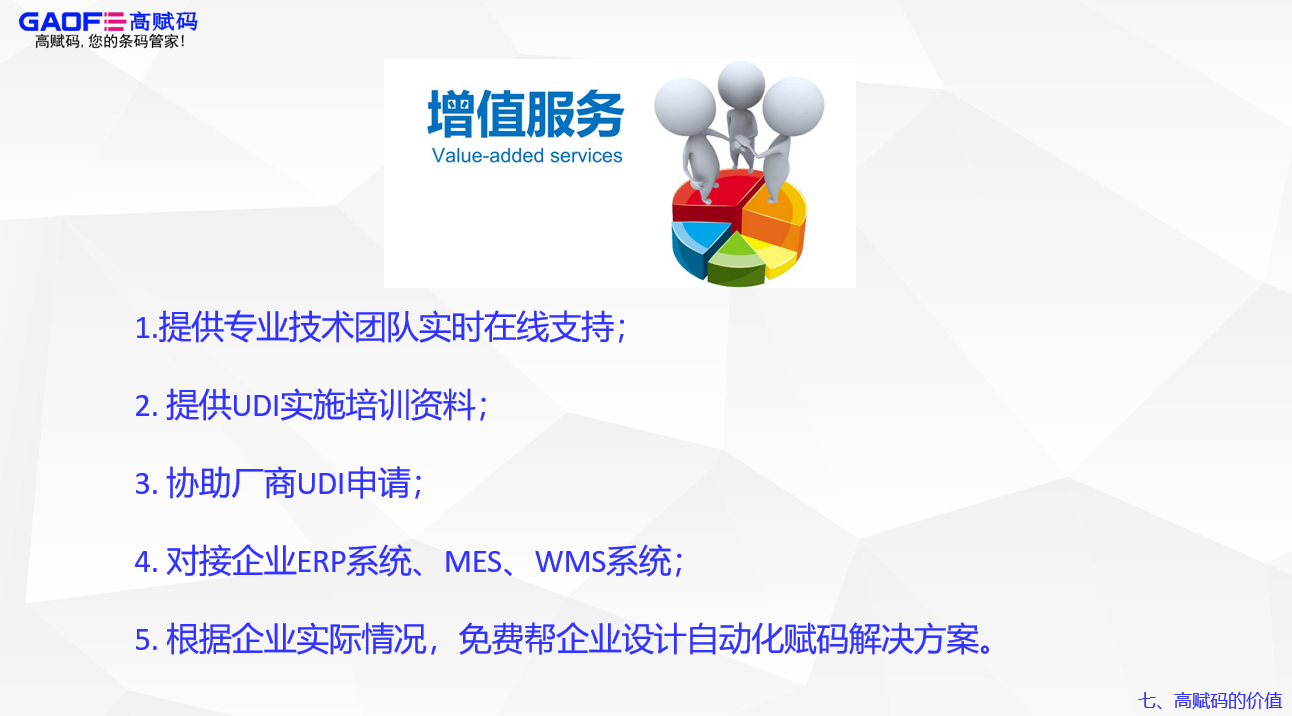 IVD行业为什么要进行医疗器械唯一标识UDI？